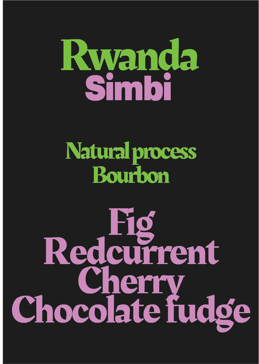 Rwanda - Simbi